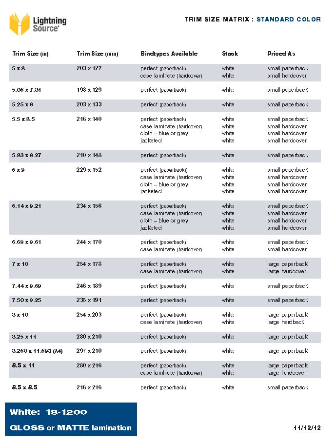 Standard Book Sizes Finite Publishing